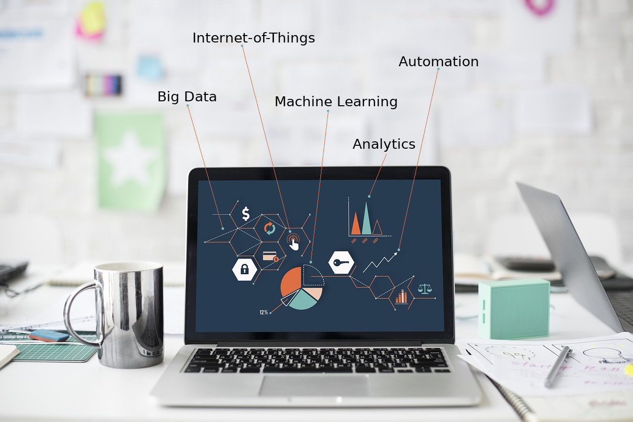 Workflow Efficiency Tools